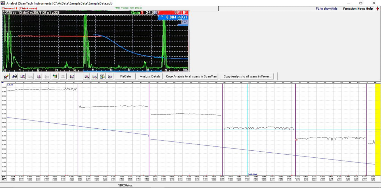 B Scanning vs Corrosion Mapping - X Software 1536x760