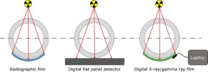 x-ray-vs-gamma-ray-weld-inspection
