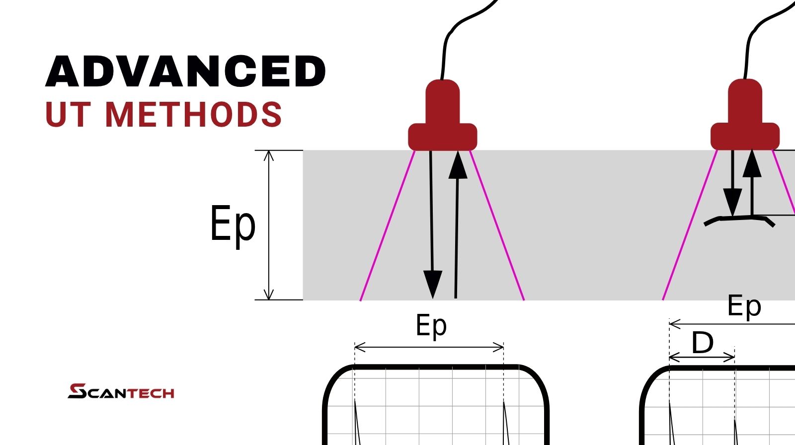 advanced-ultrasonic-testing-methods (1)